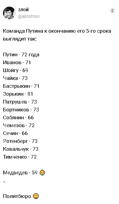 Путин об итогах своего 20-летнего правления