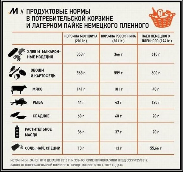 «Девальвацию запустили»: россияне стали жертвой