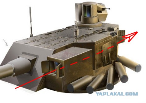 Сборка танков Т-14 "Армата" для опытно-войсковой эксплуатации