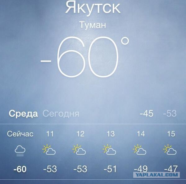 Холодно!