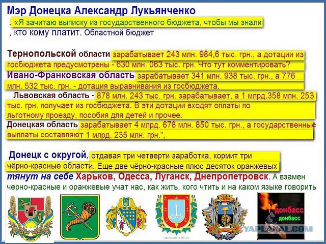 Крик души