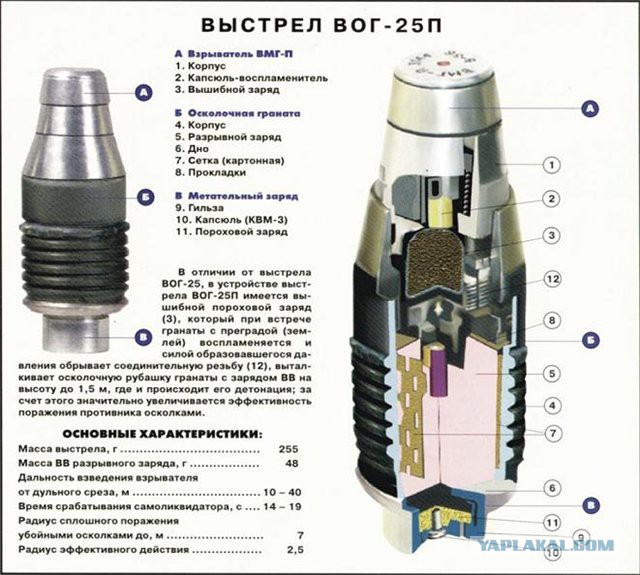 Промальп на монтаже кондиционеров