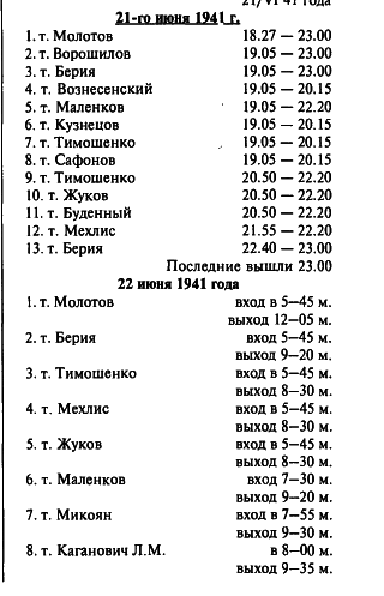 Сталин и ветер истории