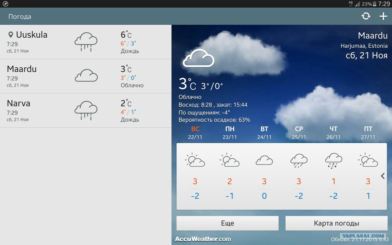 Погода челябинские озера на 10 дней. Погода в Челябинске. Омода Челябинск. Погода в Челябинске сегодня. Гисметео.