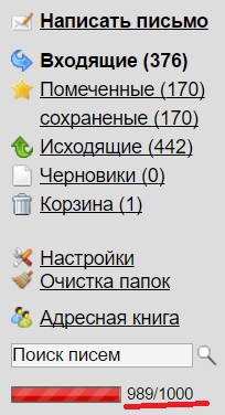 Как сложно быть девушкой на ЯПе