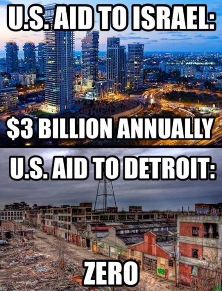 Как разрушается Детройт