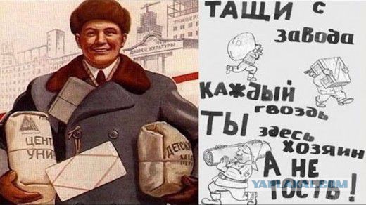 Новогодний продуктовый набор Героя Советского Союза в СССР