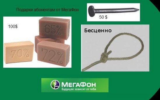 Чудо-подарок от мегафона
