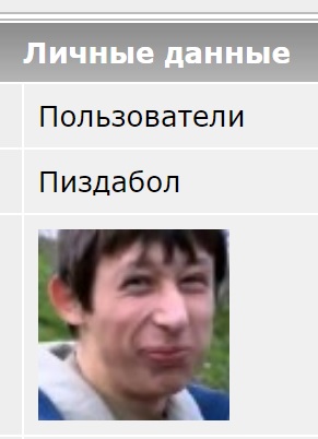 Спустя 4 года после развода