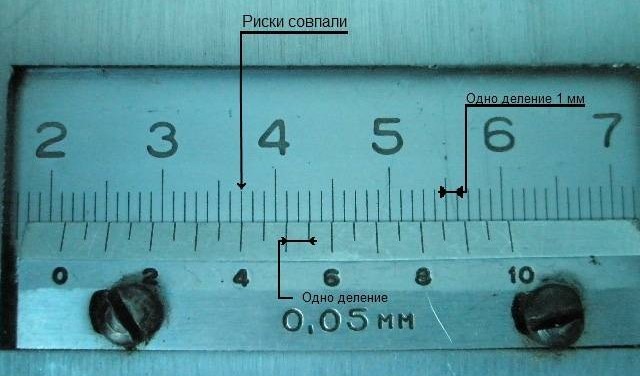 Отряд быстрого деградирования
