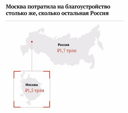 Шесть руководителей "Алроса" выплатили себе 332 миллиона за полгода