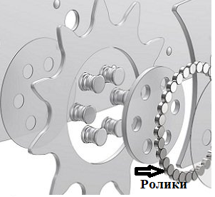 Маленькая проблема