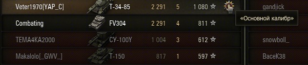 Wargaming 11