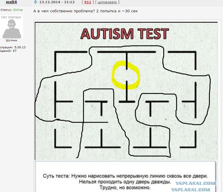 Тест на аутические расстройства. Тест на АУТИЗМАУТИЗМ. Тест на аутизм. Тест на аутизм Лабиринт. Тест на аутизм у взрослых.