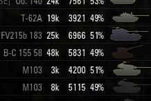 Wargaming 21