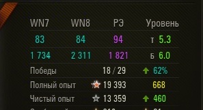 Wargaming 21