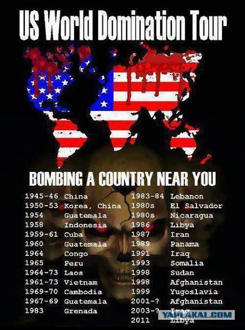 Страны где ненавидят США