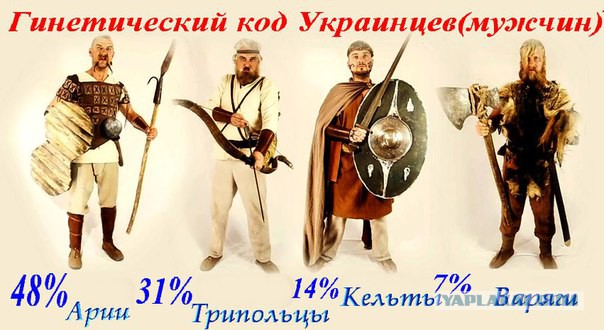Достали! Вна Украине