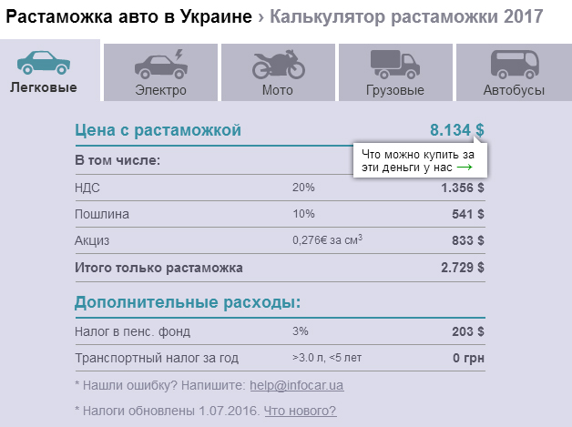 Как я привез машину из Америки