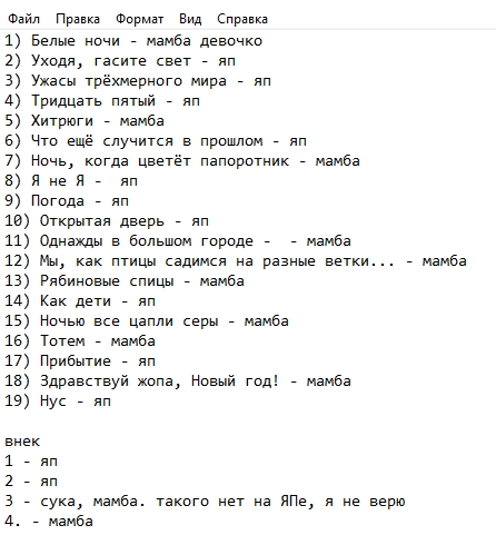 ЯП против Мамбы. Подведение итогов.