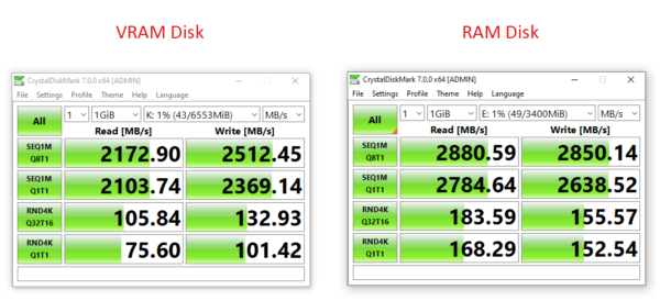 В видеопамять NVIDIA GeForce RTX 3090 установили Crysis 3 — игра работает превосходно