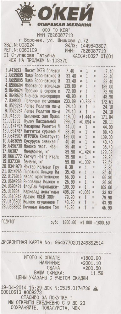 Настоящая инфляция