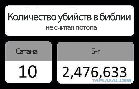 Атеист бросает вызов христианам.
