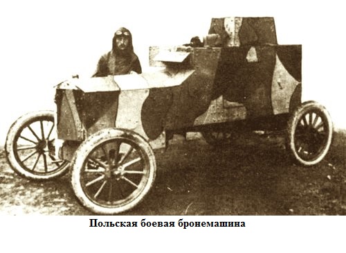 Советско-польская война 1920 года