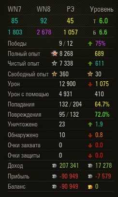 Wargaming 36
