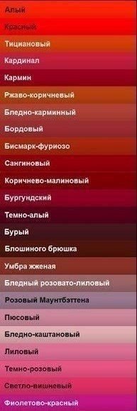 Подборка картинок с просторов...