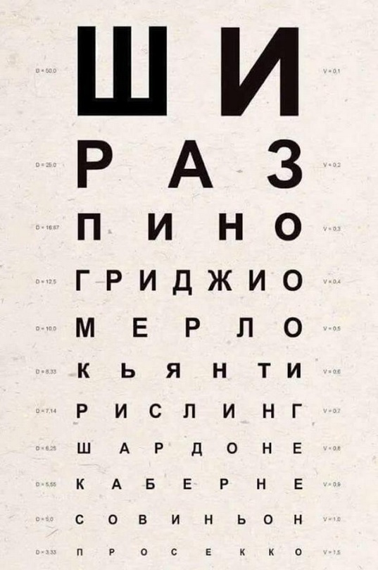 Медицинская деградация. Ударим автопробегом по психиатрии.