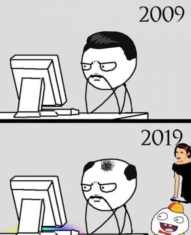 Лучшие приколы про #10YearChallenge