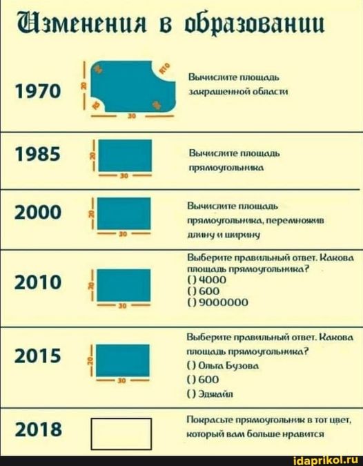 Годные картинки и не очень...