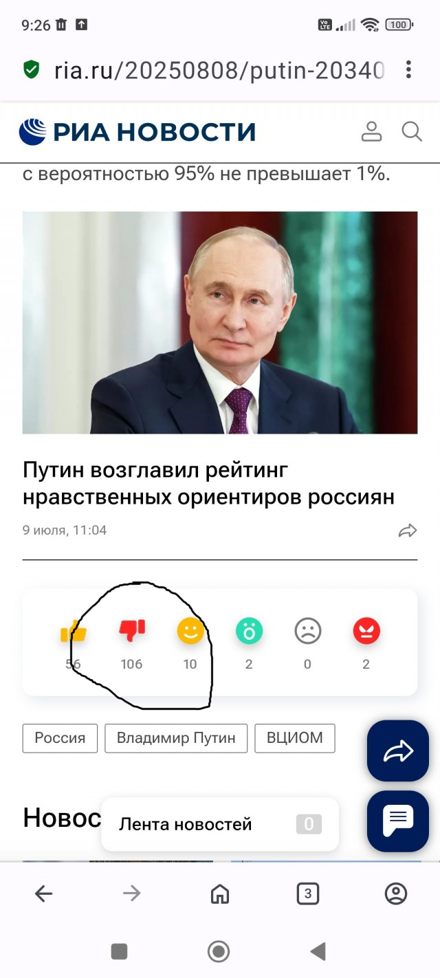 ВЦИОМ врать не будет