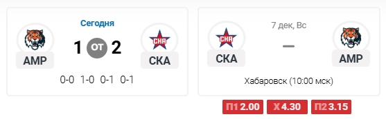 Веселее вы в хоккее* (3)