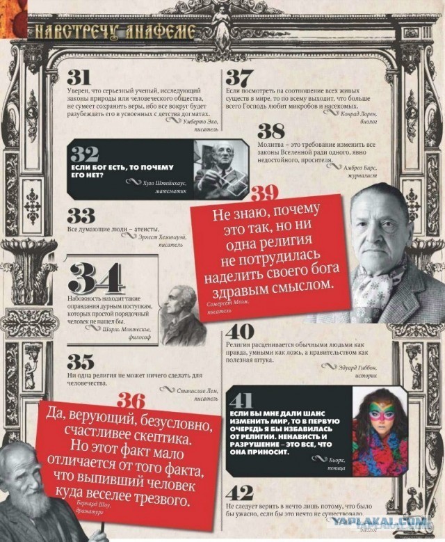 10 цитат о религии