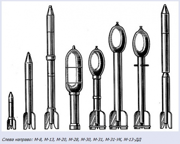 Захваченное оружие ополченцев