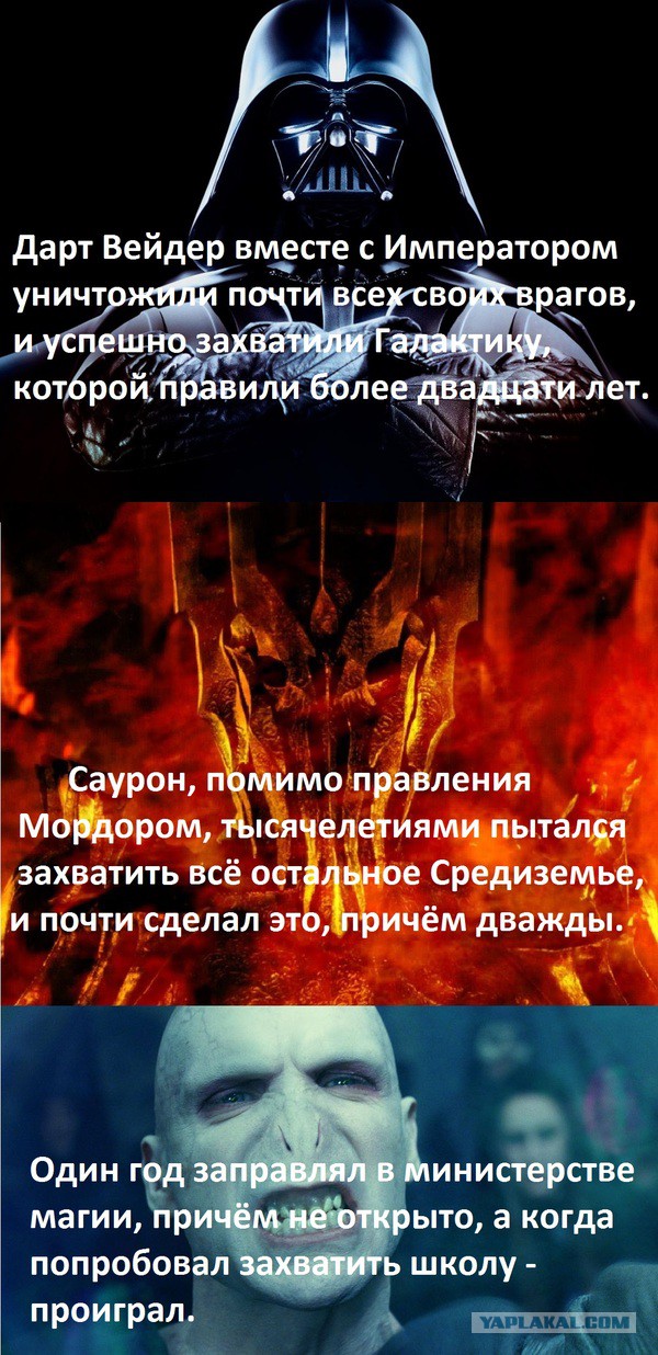 Лучшие кинозлодеи всех времен по версии Empire