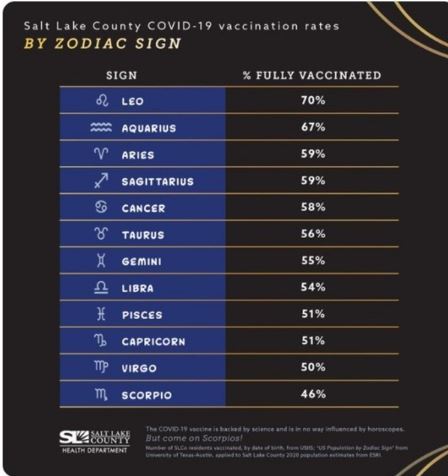 Пандемия. Коронавирус. Россия и мир. Последняя информация. Часть 25