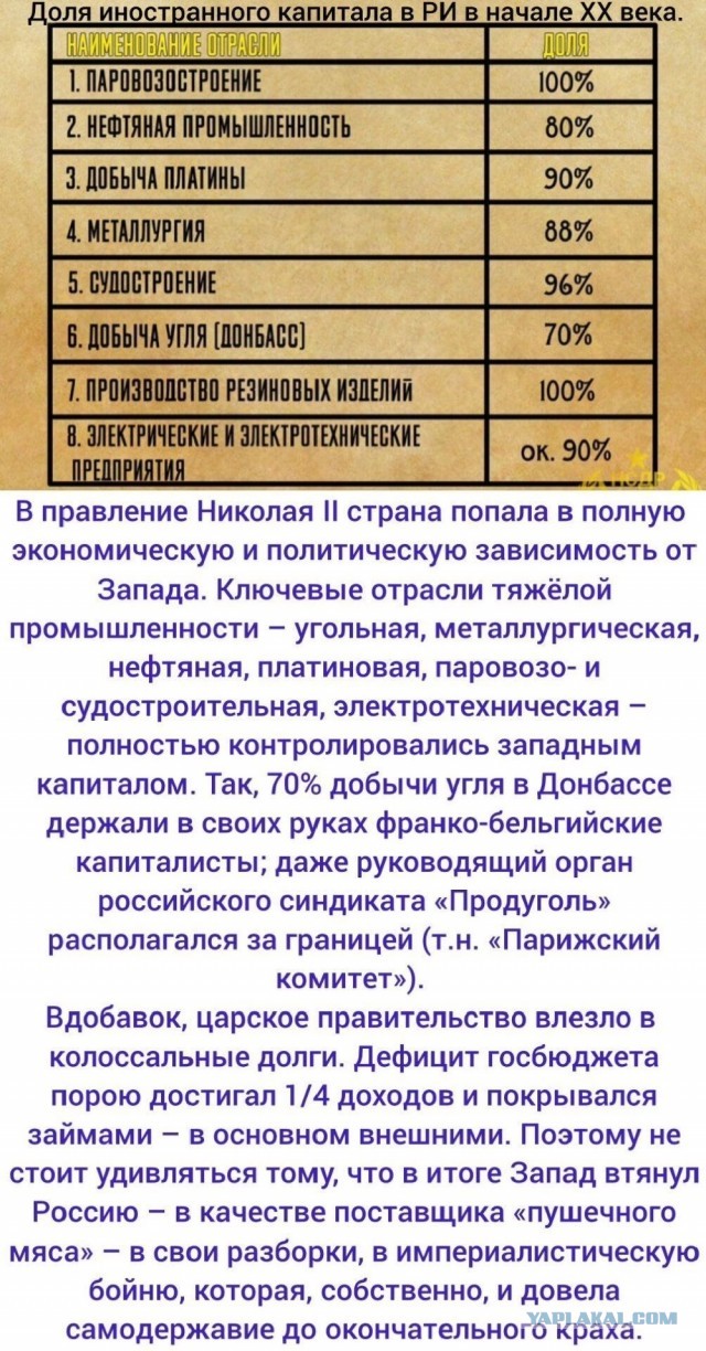 Фотографии о прошлом, открывающие историю с новой стороны 23.07.25