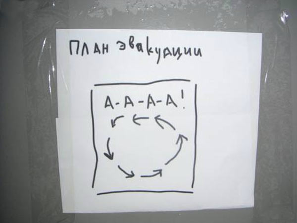 Курс доллара в ближайшее время. Часть 2.
