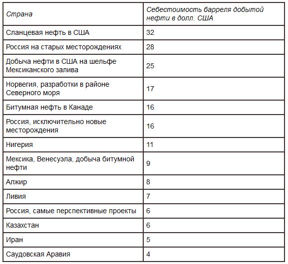 Вот и все... Приехали...