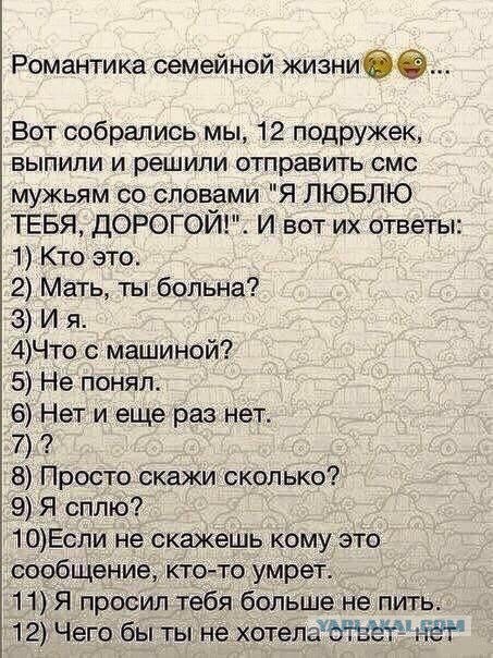 Современные взаимоотношения