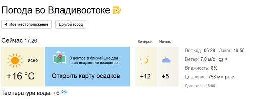 Погода владивосток на неделю по часам. Погода Владивосток.