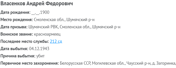 Сегодня 81 год с начала Великой Отечественной войны
