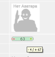 Первая тема