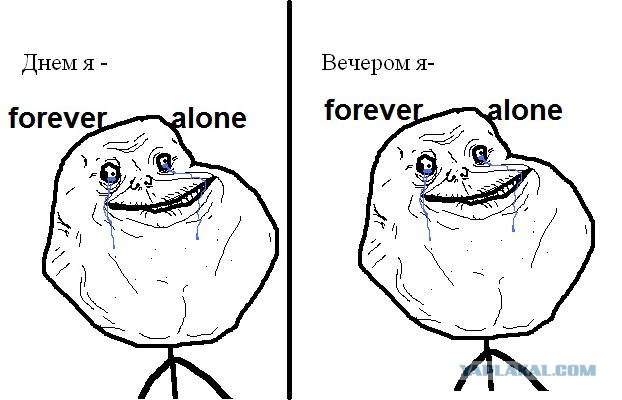 Разные стороны одного и того же