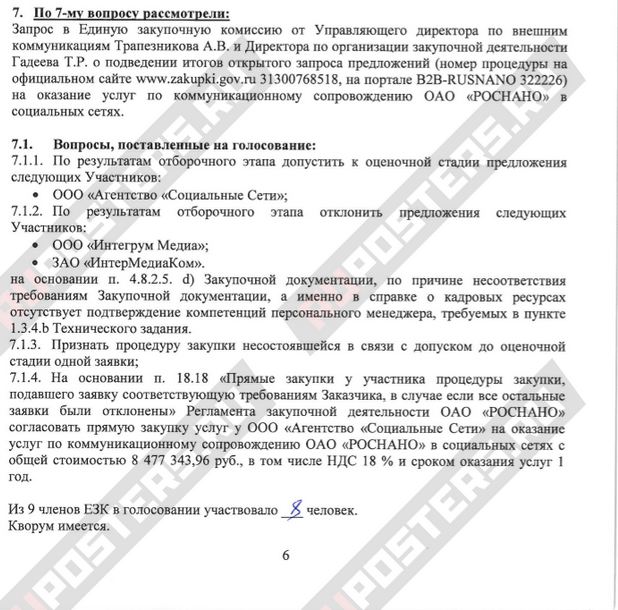 Миллиарды управляющей компании Чубайса: как продолжают пилить в "Роснано"