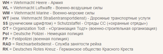 Блицкриг сорвался