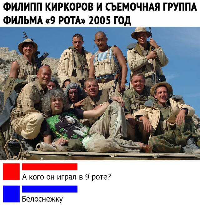 Бредзона 15.07.20